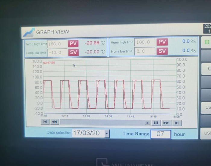 Temp Cycle Chamber 5 Temp Cycle Chamber 5